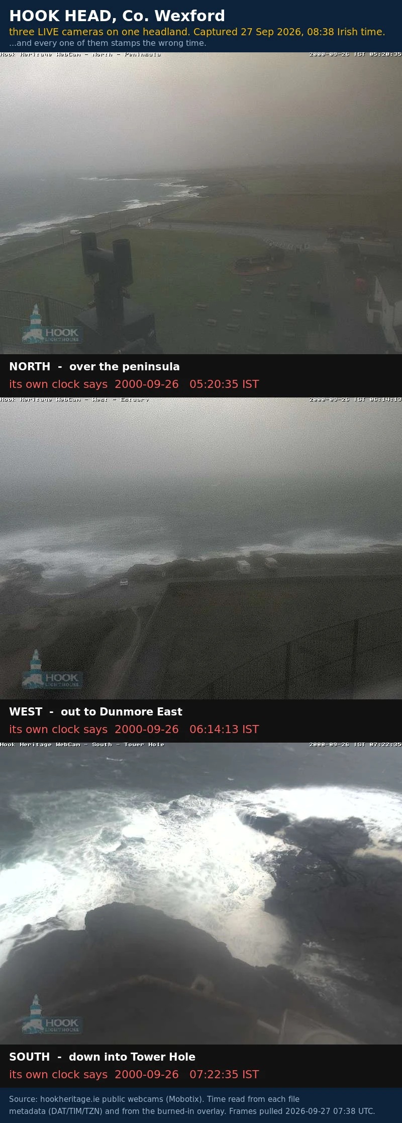 Three live cameras on one headland, and none of them agree what time it is
