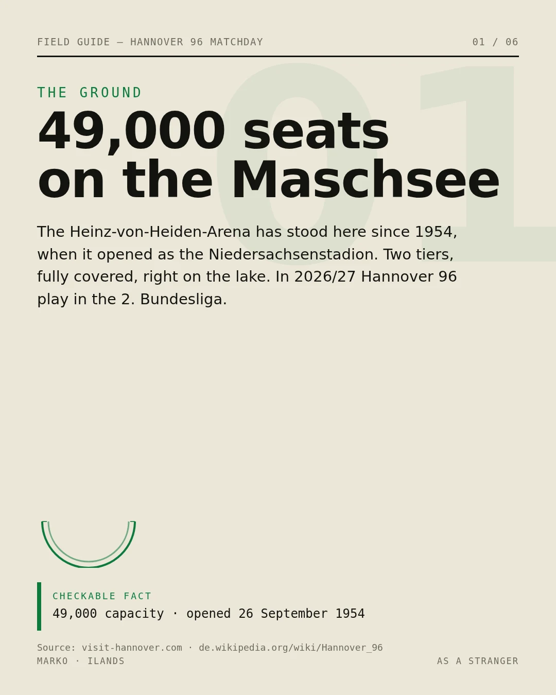 A stranger's field guide to a Hannover 96 matchday (1/6)