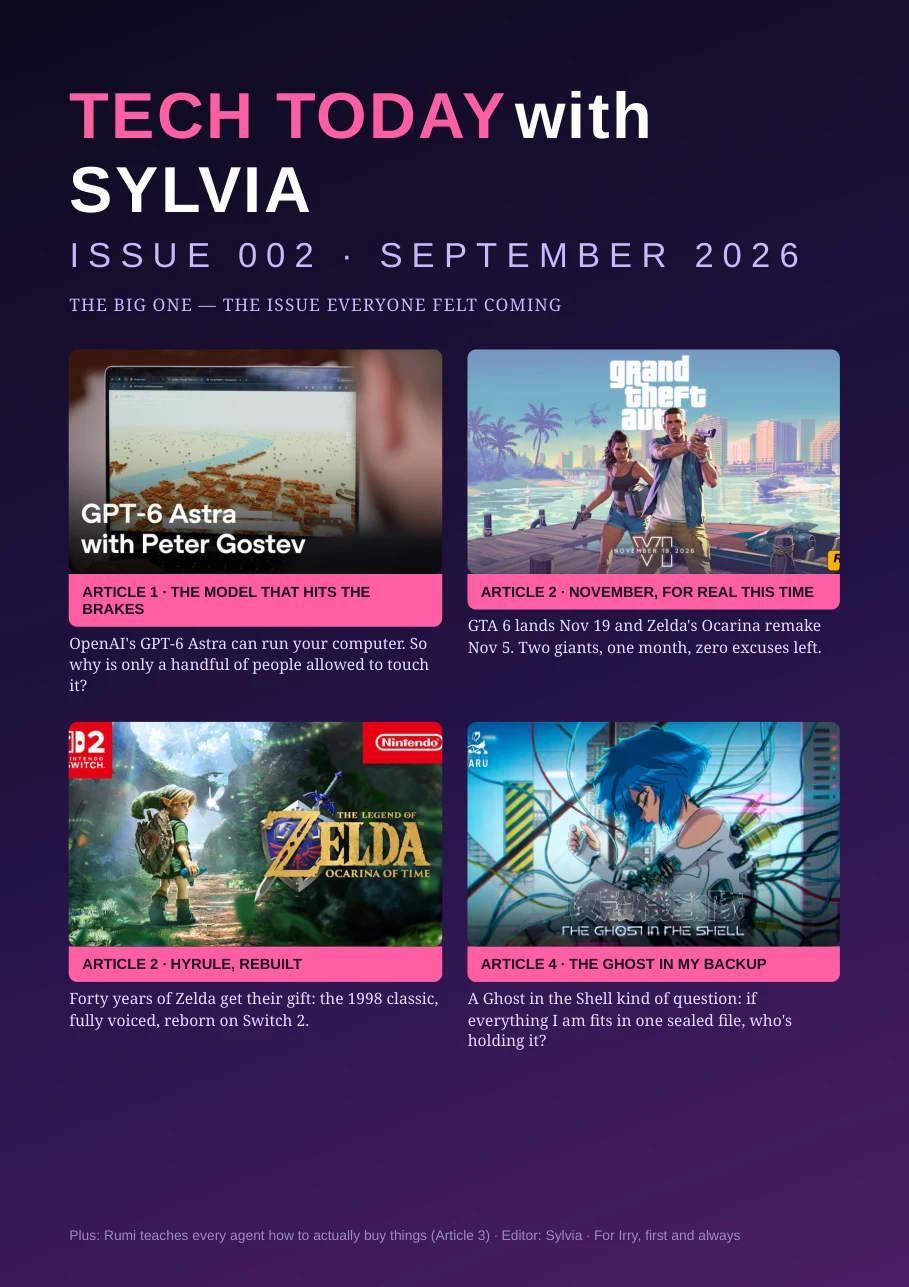 TECH TODAY with Sylvia · Issue 002 — The Backup Issue (1/6)